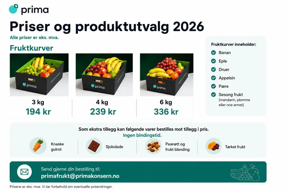 Frukt på jobben